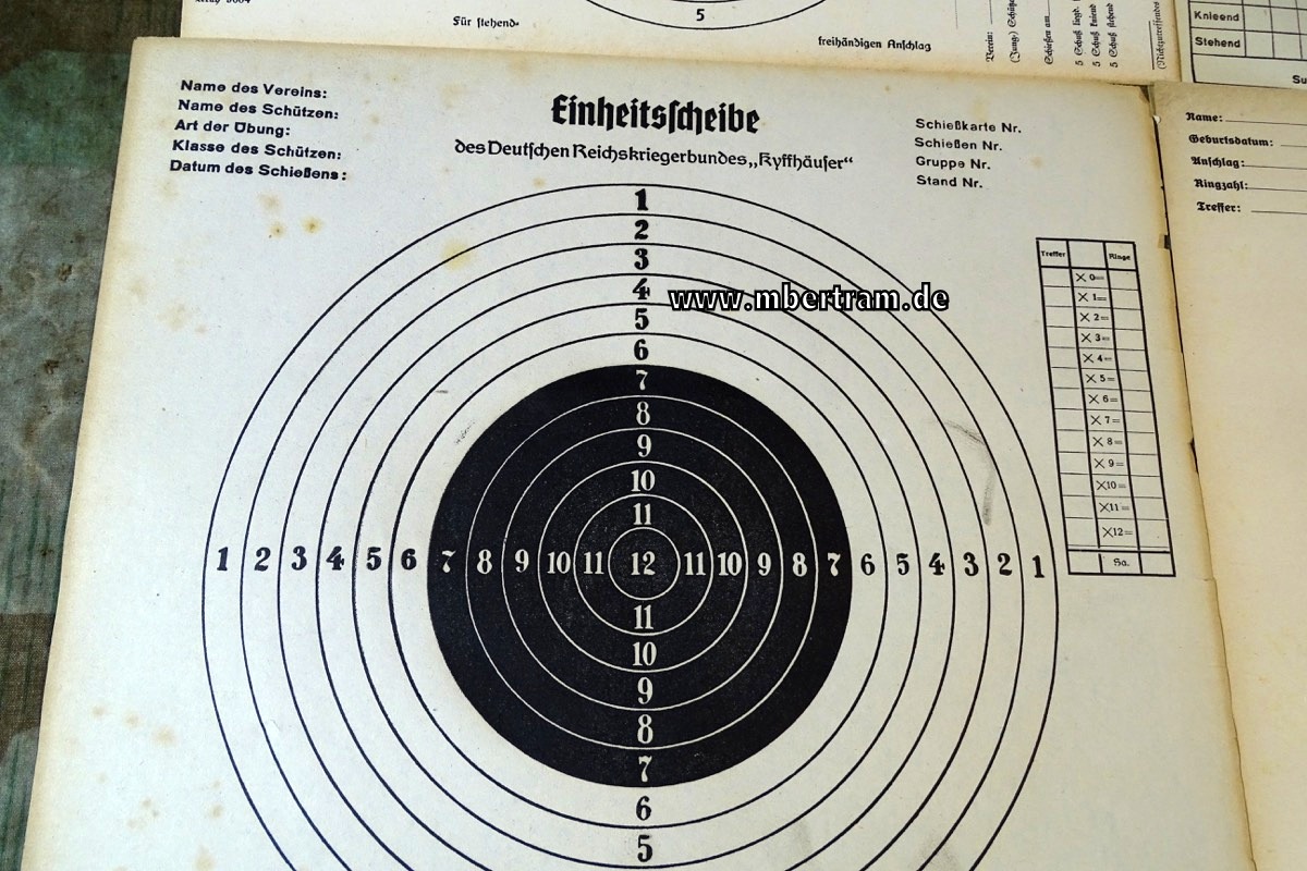 Zielscheibe-Einheitsscheibe Kyffhäuser, Wehrsportschießen