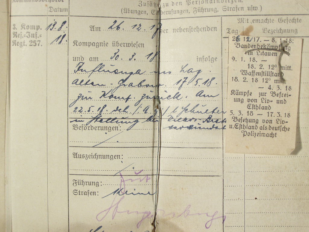 Preuss. Militärpass 1. WK: 2.MG KP.Landw. Inf. Rgt.29 1915