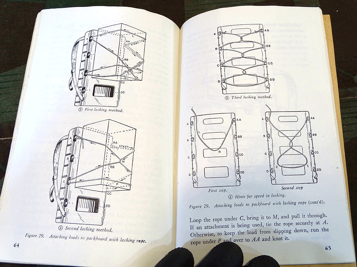 Department of the Army Field Manual FM 21-15, individual clothing and Equipement 1945 